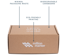 Load image into Gallery viewer, Million Marker Test Kit